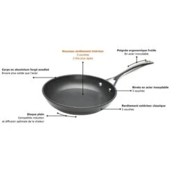 Le Creuset Poêle 24 Cm Les Forgées -Cuisine Ustensiles Boutique 23103 2 2 Poele 24 cm Les Forgees Le Creuset